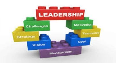 What Are Leadership Skills? with Examples - Latest