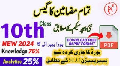 Class 10th All Subjects Guess Papers in PDF Format Free Download