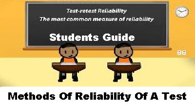 Methods Of Reliability Of A Test Latest - 2024